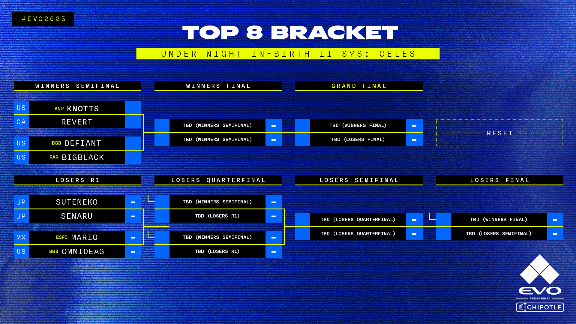 Top_8_bracket.png