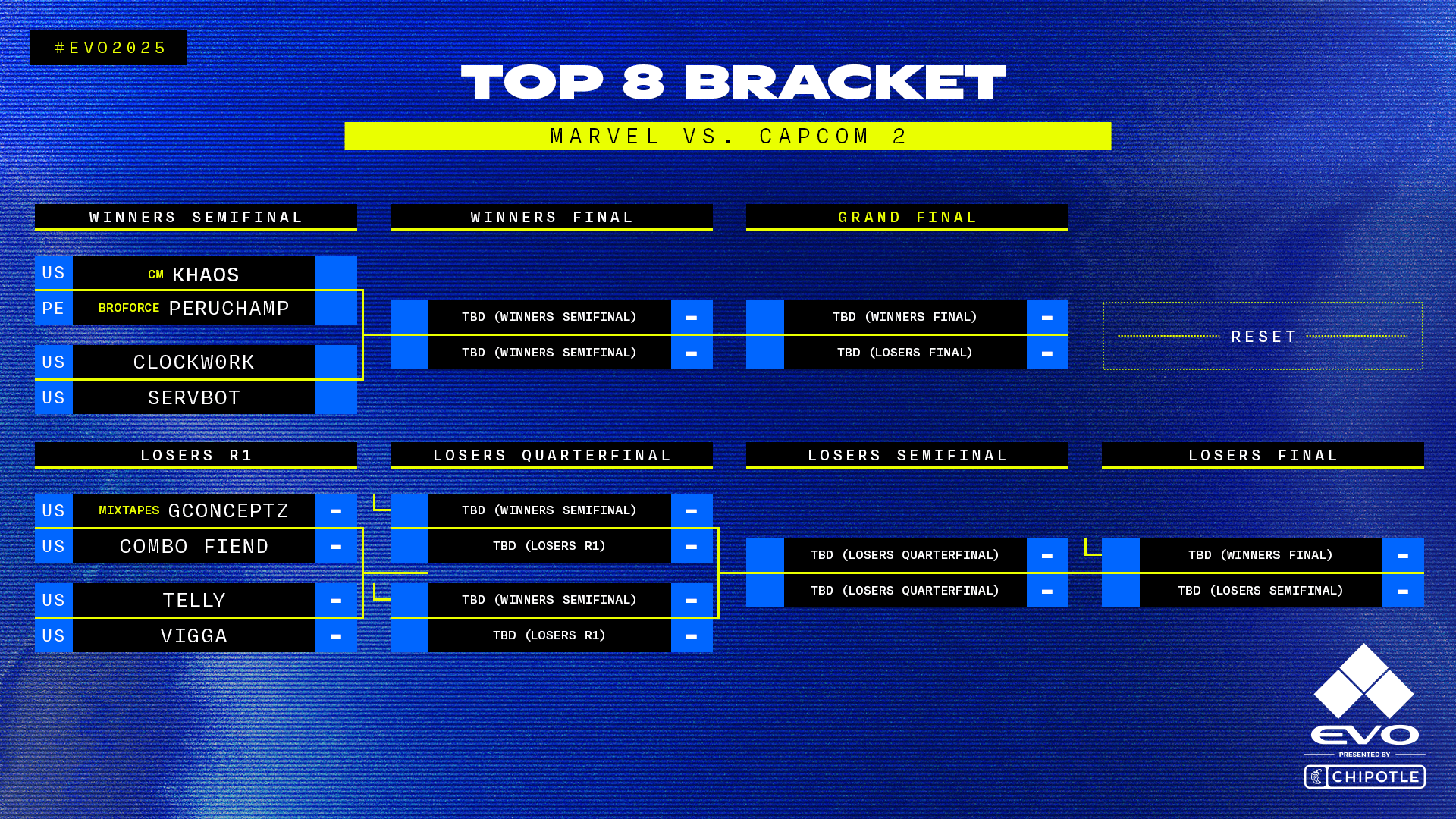 MVC2_Top_8.png